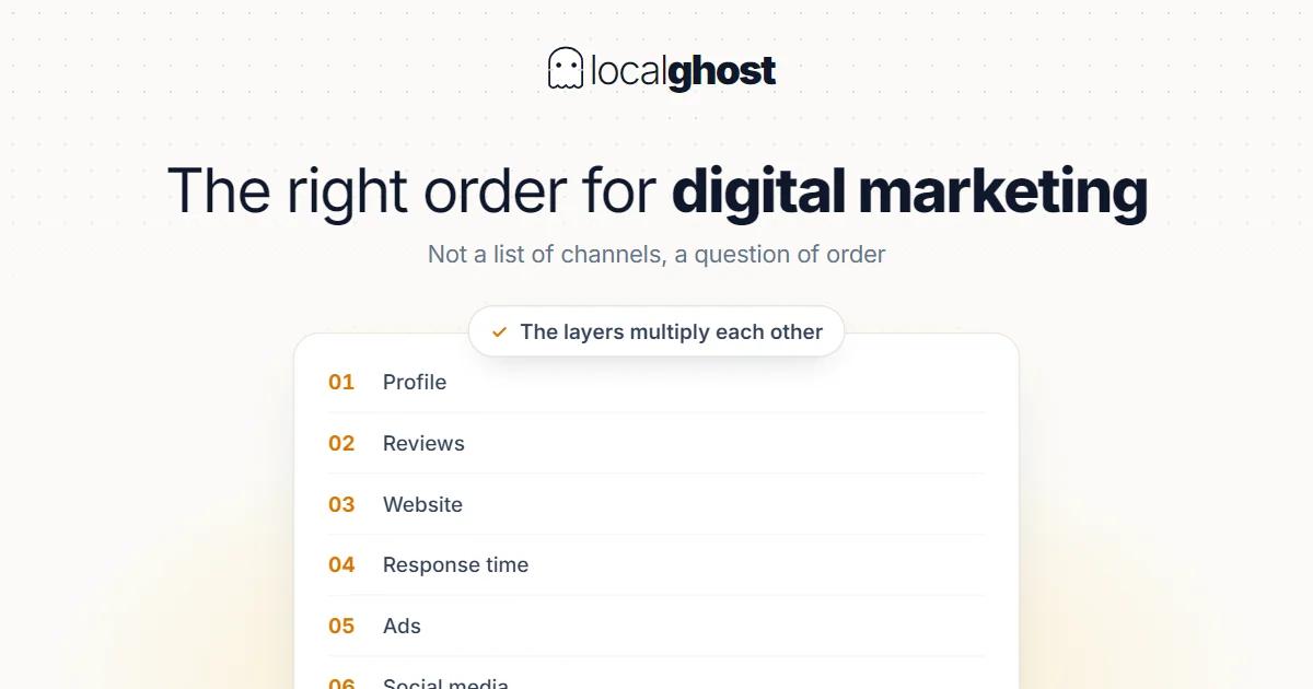 Cover: Effective Digital Marketing Strategies for Your Business
