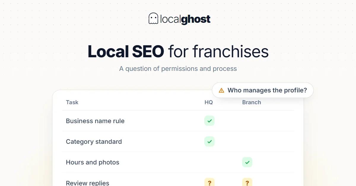 Cover: Local SEO for Franchise Businesses
