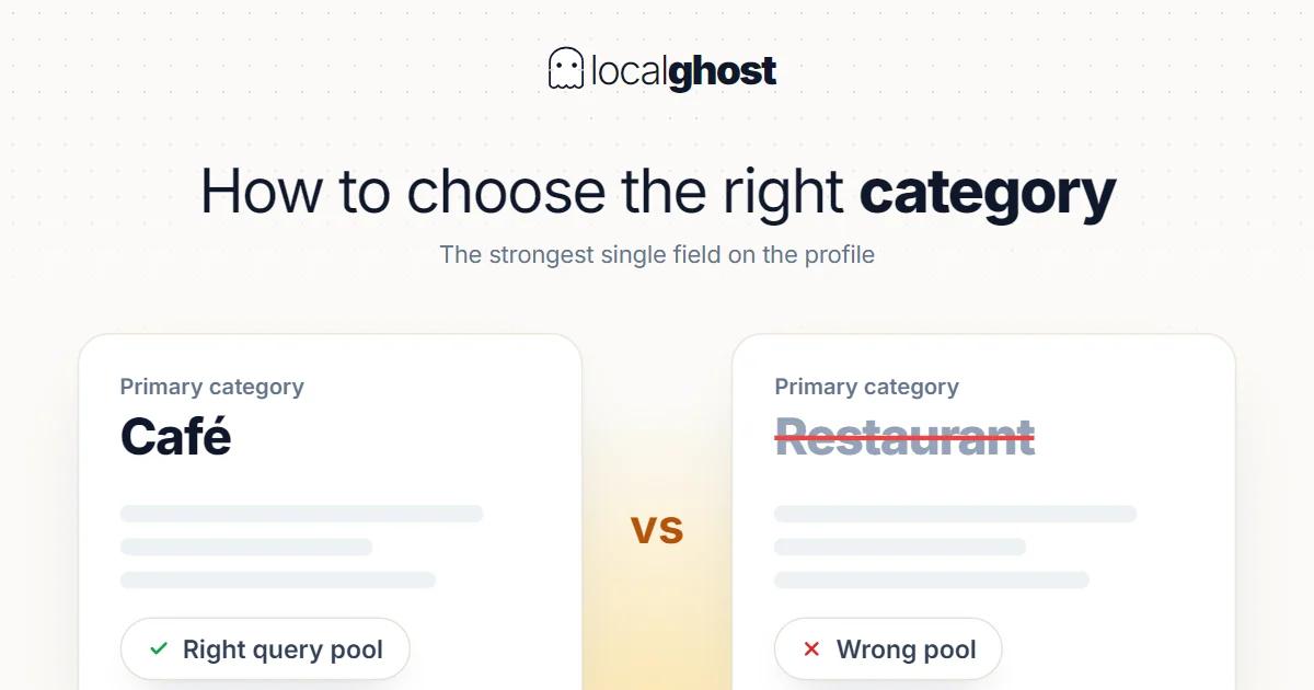 Cover: Google Business Category Selection: How to Choose the Right Category