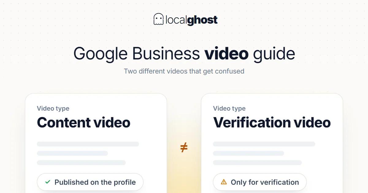 Cover: Google Business Video Guide