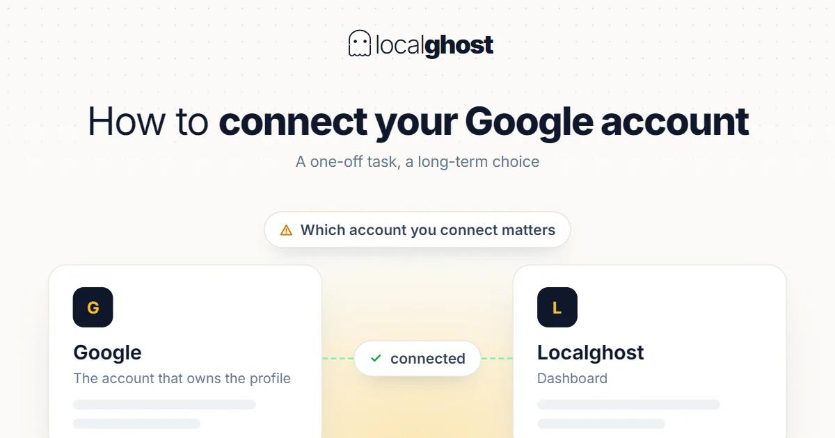 Cover: How to Connect Your Google Account