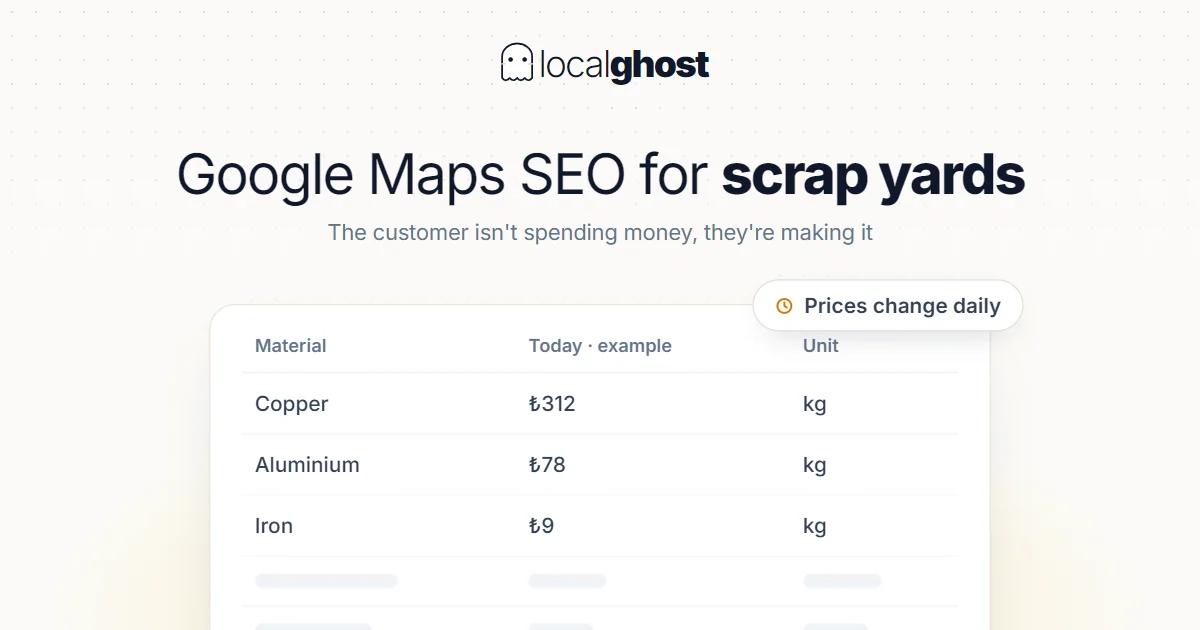Cover: Google Maps SEO for Scrap Metal and Recycling Yards