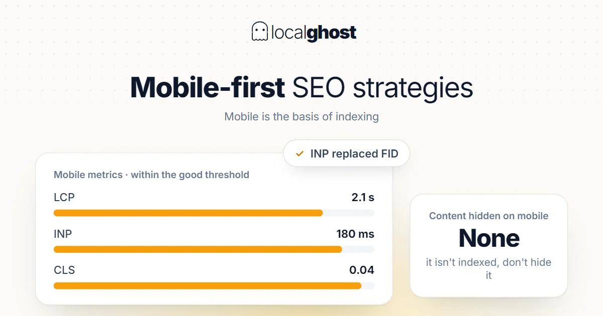 Cover: Mobile-First SEO Strategies
