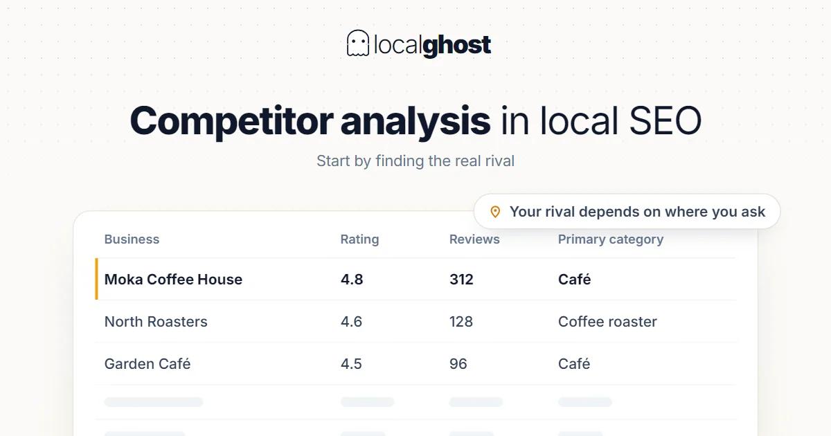Cover: How to Conduct Competitor Analysis in Local SEO