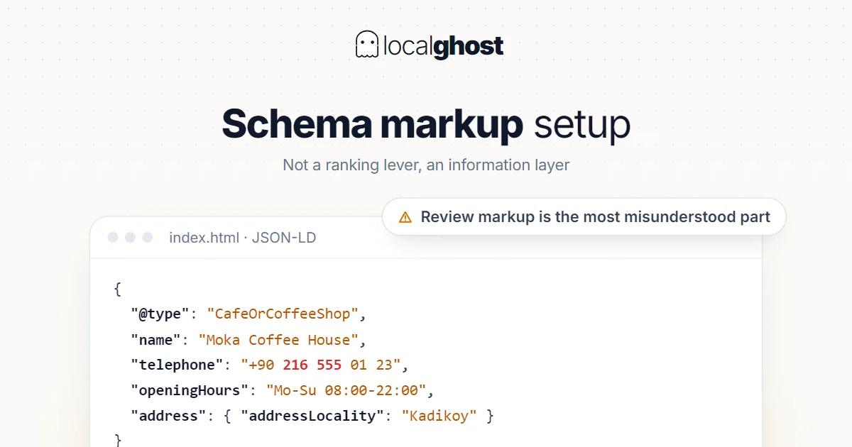 Cover: Schema Markup Setup: A Technical Guide