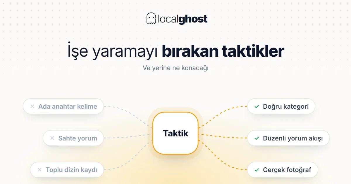 Kapak: Yerel SEO'da İşe Yaramayı Bırakan Taktikler