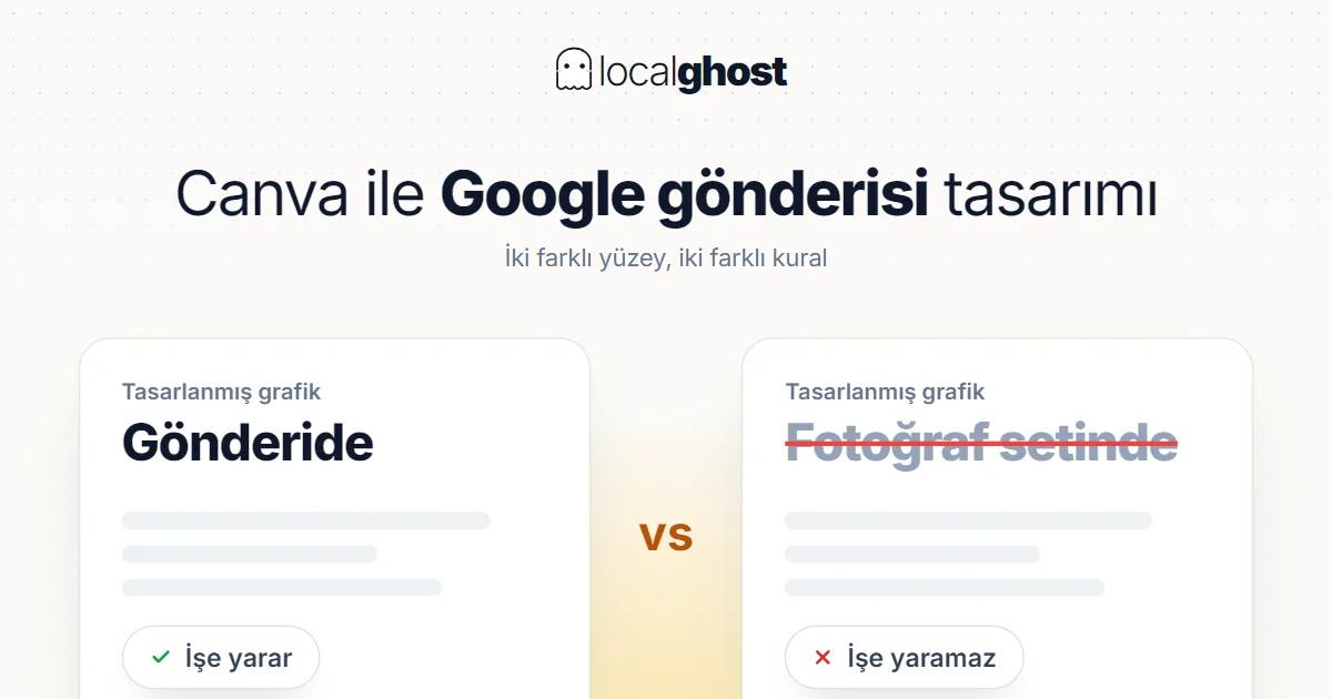 Kapak: Canva ile Profesyonel Google Post Tasarımı