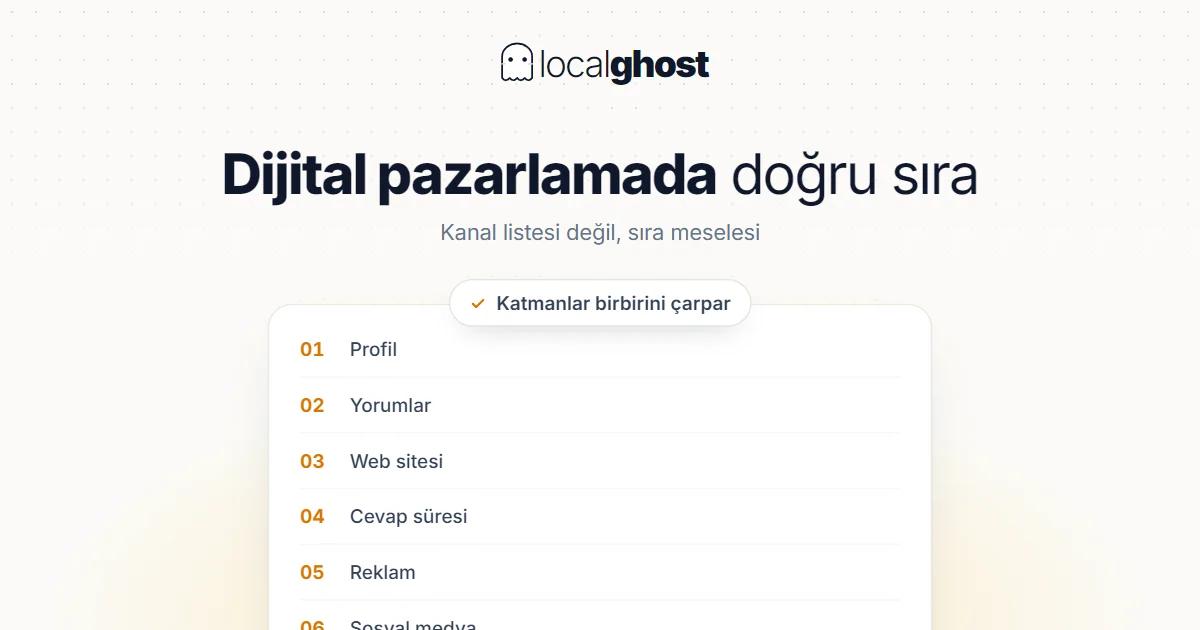 Kapak: İşletmeniz İçin Etkili Dijital Pazarlama Stratejileri