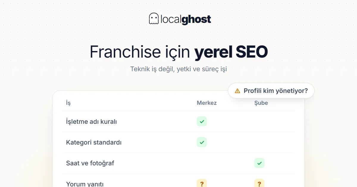 Kapak: Franchise Sahipleri İçin Yerel SEO Rehberi