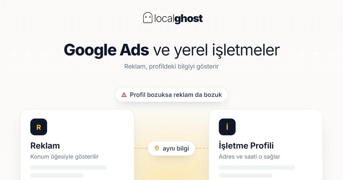 Kapak: Google Ads ve Yerel İşletmeler: Başlangıç Rehberi