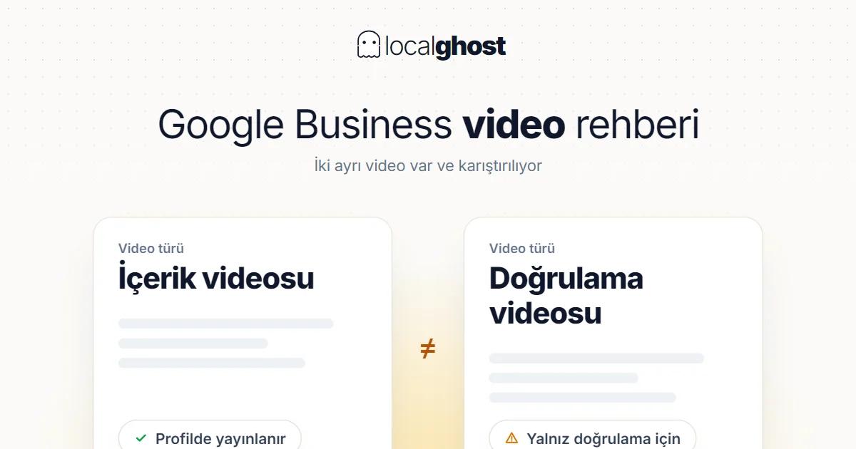 Kapak: Google Business Video Rehberi