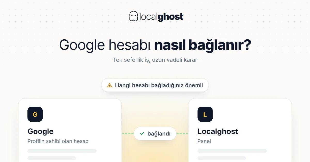 Kapak: Google Hesabımı Nasıl Bağlarım?