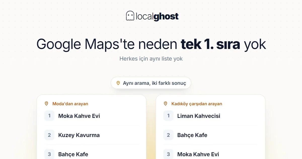 Kapak: Google Maps Sıralaması: Neden Tek Bir 1. Sıra Yok