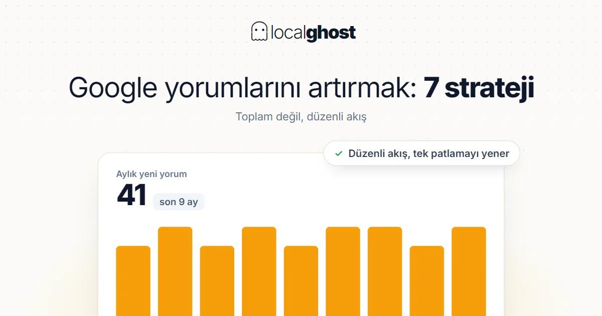 Kapak: Google Yorumlarını Artırma: 7 Etkili Strateji