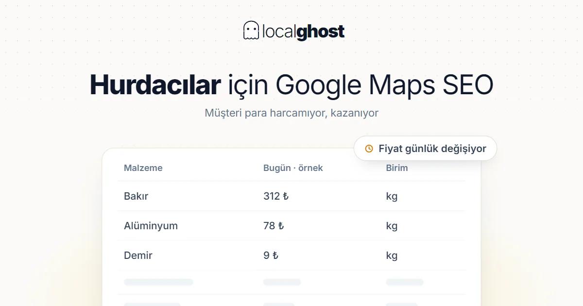 Kapak: Hurdacı ve Geri Dönüşüm Tesisleri İçin Google Maps SEO