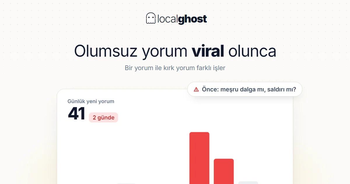 Kapak: Kriz Yönetimi: Olumsuz Viral Yorum Durumunda Ne Yapmalı?