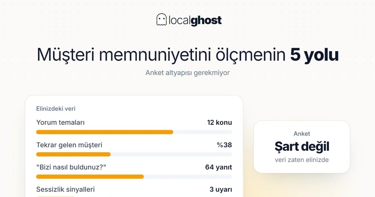 Kapak: Müşteri Memnuniyetini Ölçmenin 5 Yolu