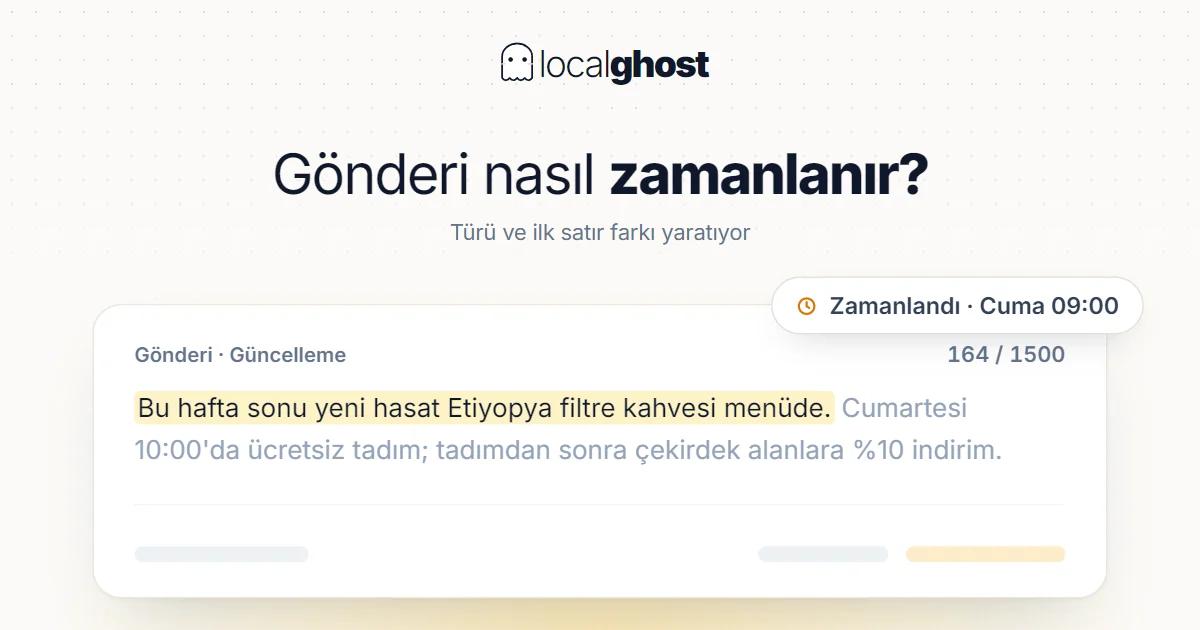 Kapak: Post Nasıl Zamanlanır?