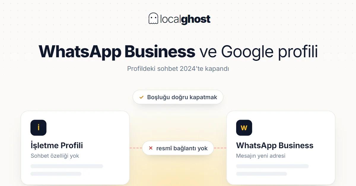 Kapak: WhatsApp Business ve Google Business Entegrasyonu