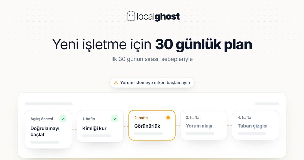 Kapak: Yeni Açılan İşletmeler İçin 30 Günlük SEO Planı