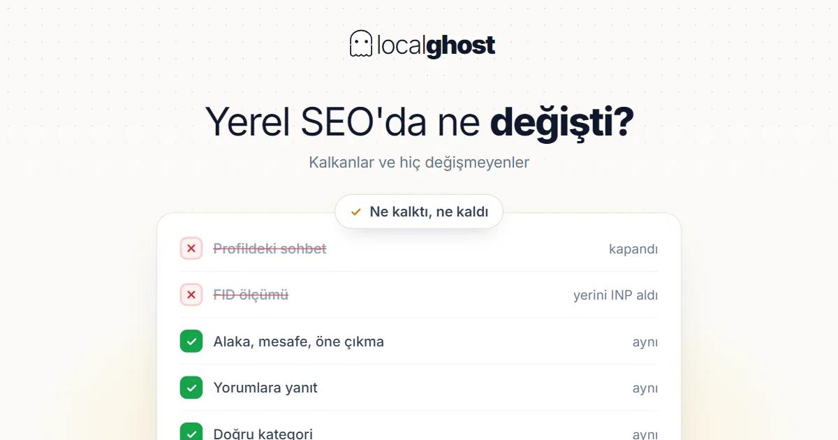Kapak: Yerel SEO'da Ne Değişti, Ne Değişmedi?
