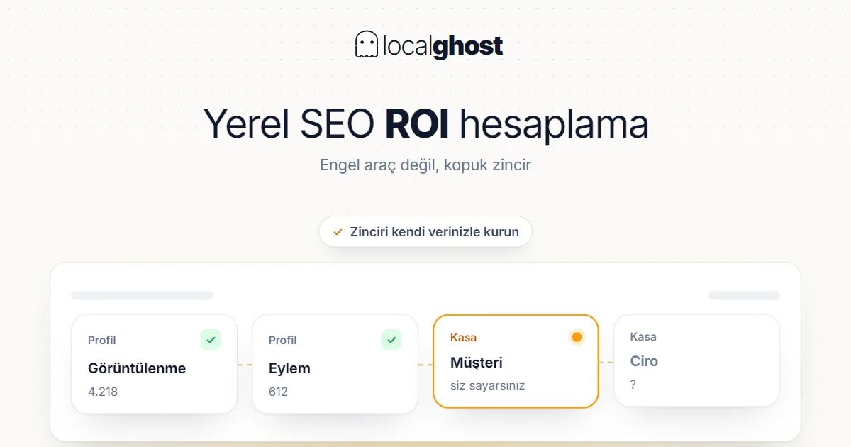 Kapak: Yerel SEO ROI Hesaplama: Yatırımınız Karşılık Veriyor mu?