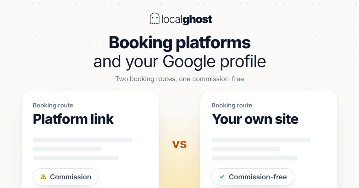 Cover: Booking Platform and Google Business Integration