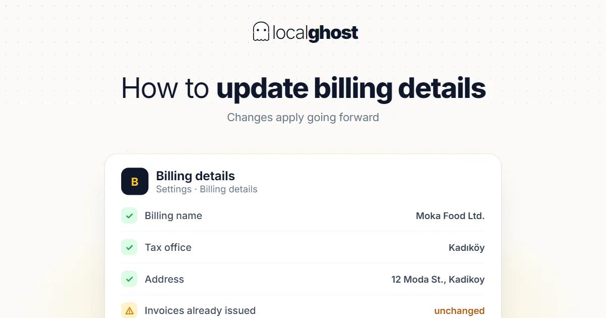 Cover: How to Update My Billing Information