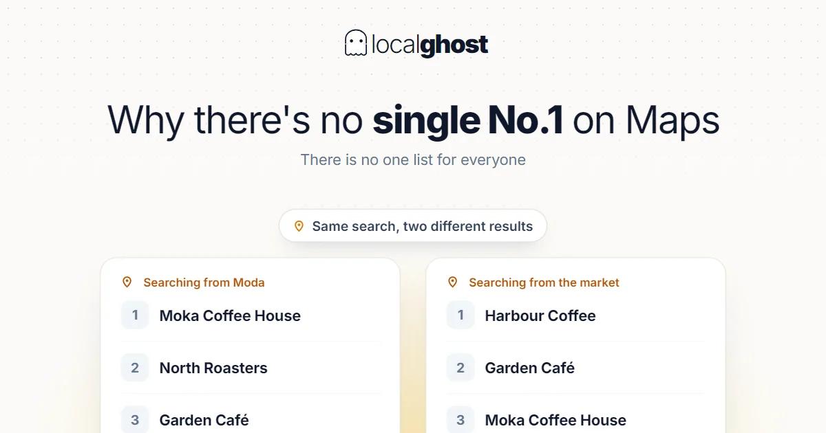 Cover: Google Maps Ranking: Why There Is No Single No.1