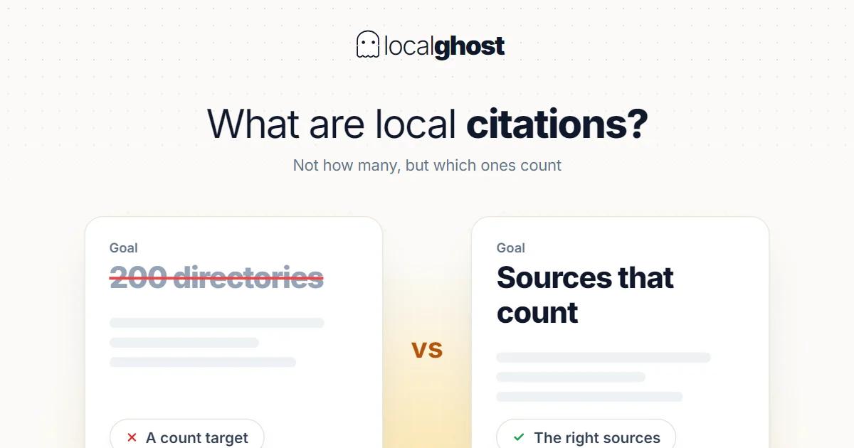 Cover: What Are Local Citations? How to Build Them?