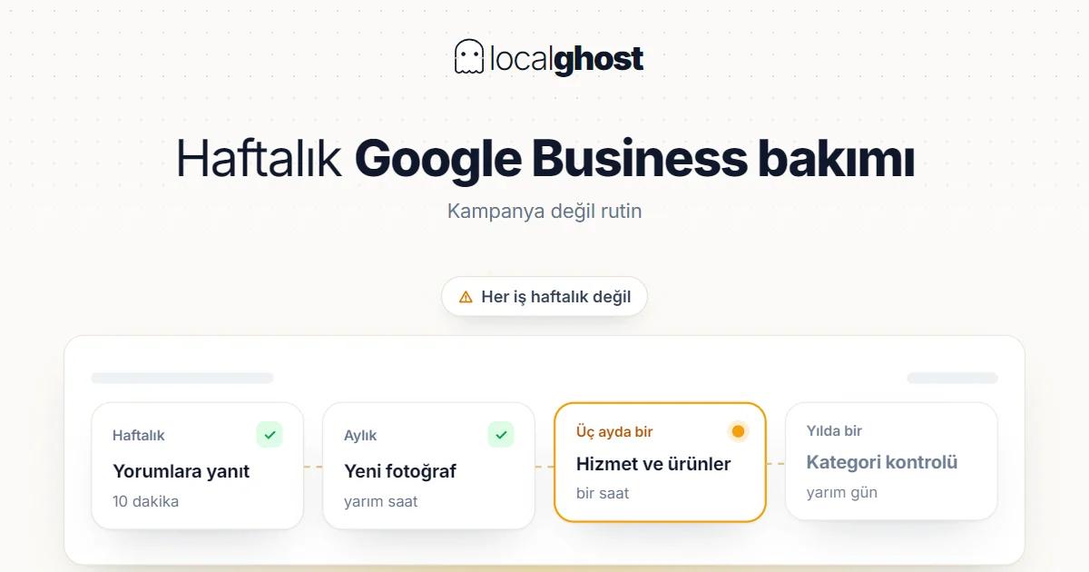 Kapak: Haftalık Google Business Bakım Checklist'i
