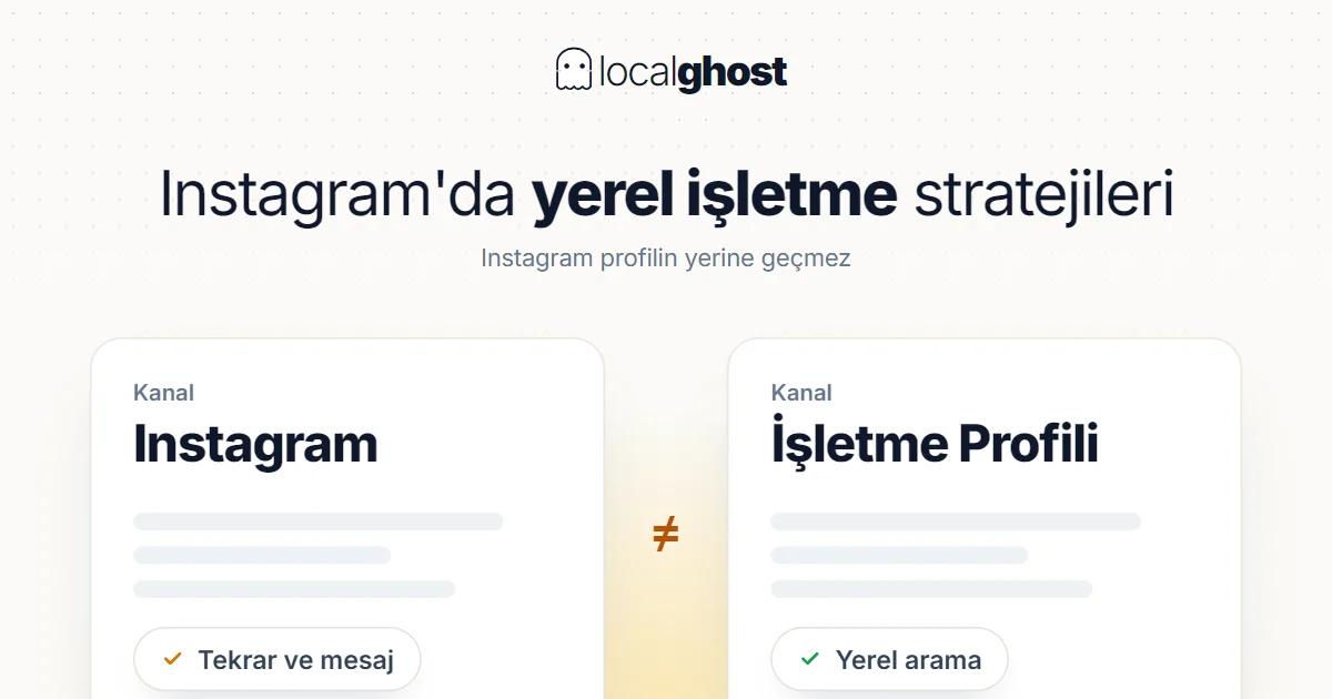 Kapak: Instagram'da Yerel İşletme Stratejileri