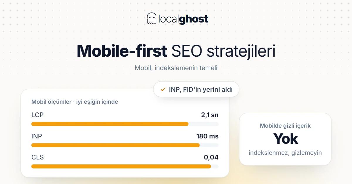 Kapak: Mobile-First SEO Stratejileri
